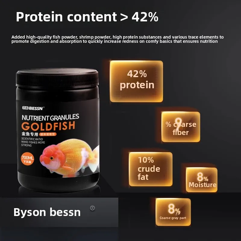 BESSN 금붕어 사료-라이온헤드, 란추 & 팬시 금붕 - Aquarium Fish Food 리뷰 및 가격